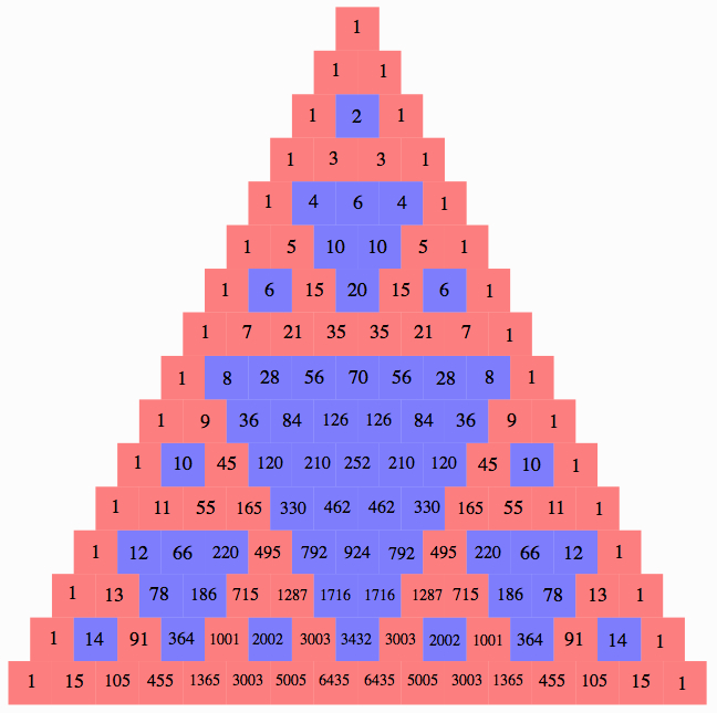 Pascal's triangle